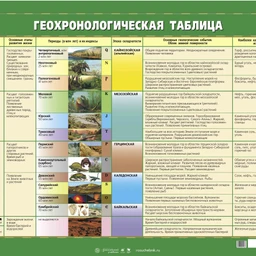 galustyan