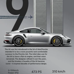911